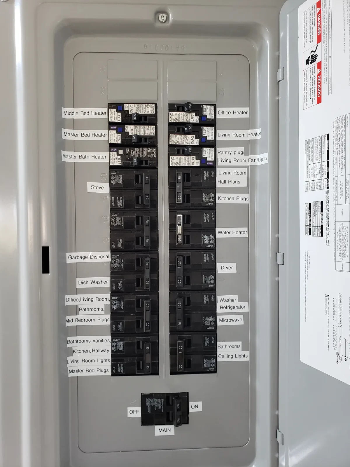 Electrical panel service illustration